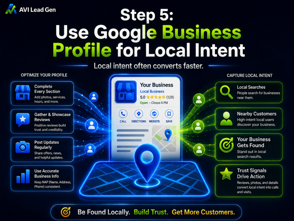 Infographic showing tips to use Google Business Profile for local intent, with sections on optimizing your profile and capturing local intent, featuring icons and text on gaining more customers, building trust, and driving more qualified traffic to your website through small business website traffic strategies.