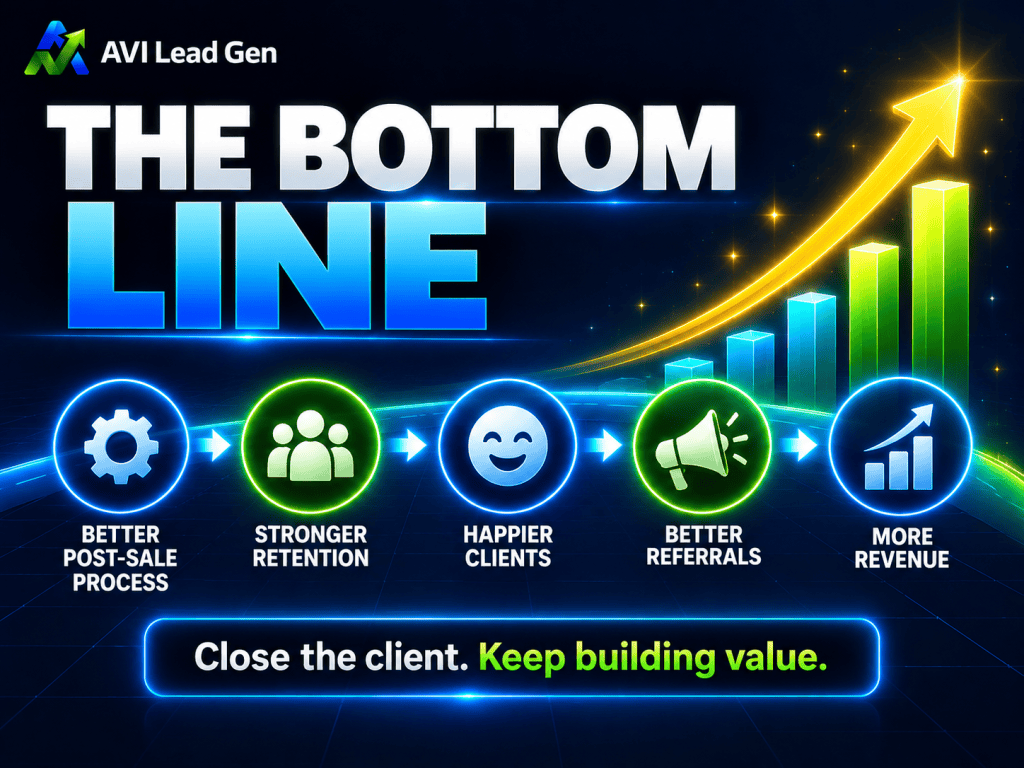 Infographic showing upward graph, icons, and text: The Bottom Line. Steps listed: better post-sale process, stronger retention through effective client retention strategies, happier clients, better referrals, more revenue. Footer states: Close the client. Keep building value—here’s what happens after closing a client.