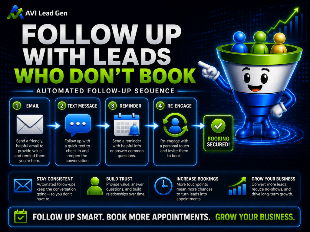 Cartoon funnel character points to a lead generation process with steps: Email, Text Message, Reminder, Re-engage, and Booking Secured. Tips for consistency, trust, bookings, and business growth are listed below—helping you turn website leads into booked appointments with an effective appointment booking system.