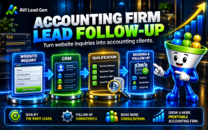 AVI Lead Gen funnel mascot beside an accounting firm lead follow-up system connecting website inquiries, CRM, qualification, and appointment booking.